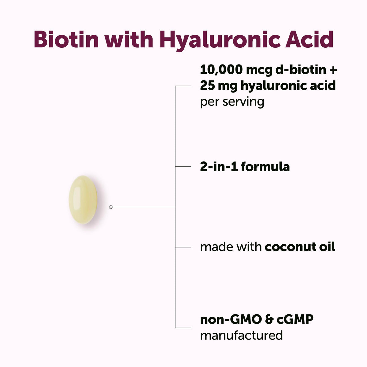 Close up of easy to swallow fast release biotin softgels infused with coconut oil.