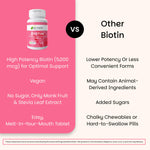 EZ Melts biotin dietary supplement nutritional information panel