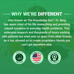 Back label details of Dr. Berg Highly Potent Niacin