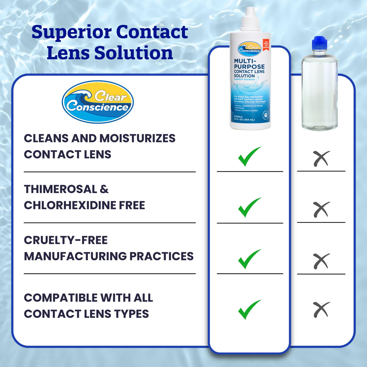 Clear Conscience cruelty free contact lens cleaning solution