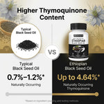 Purely Nutrient premium black seed oil capsules showcasing the dark amber softgels designed for cellular antioxidant defense.