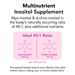 Theralogix Ovasitol Plus authentic USA imported metabolic support supplement