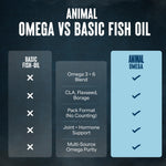 Close up of Animal Advanced Omega health supplement branding