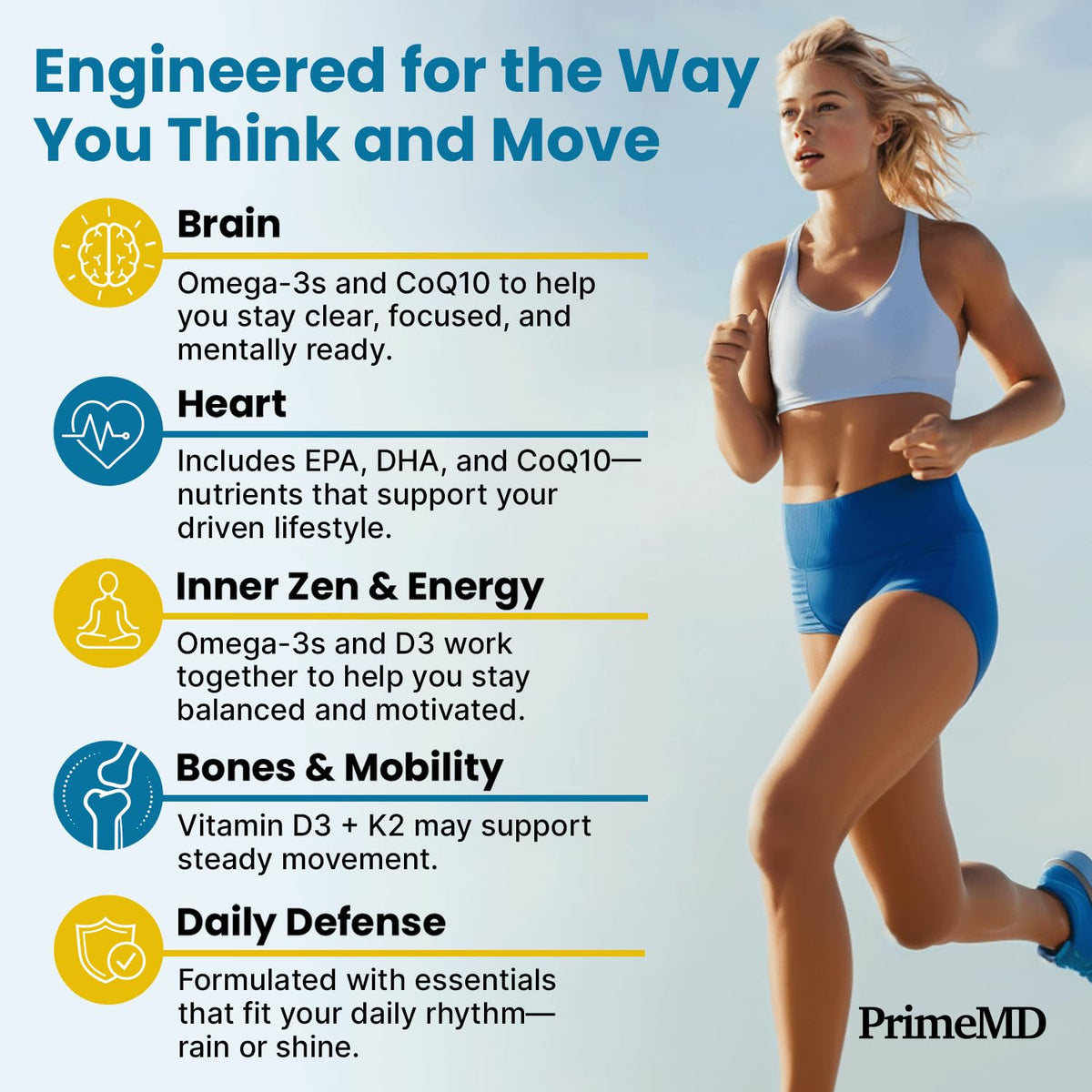 PrimeMD multi nutrient fish oil softgels alongside the packaging bottle on a clean background.