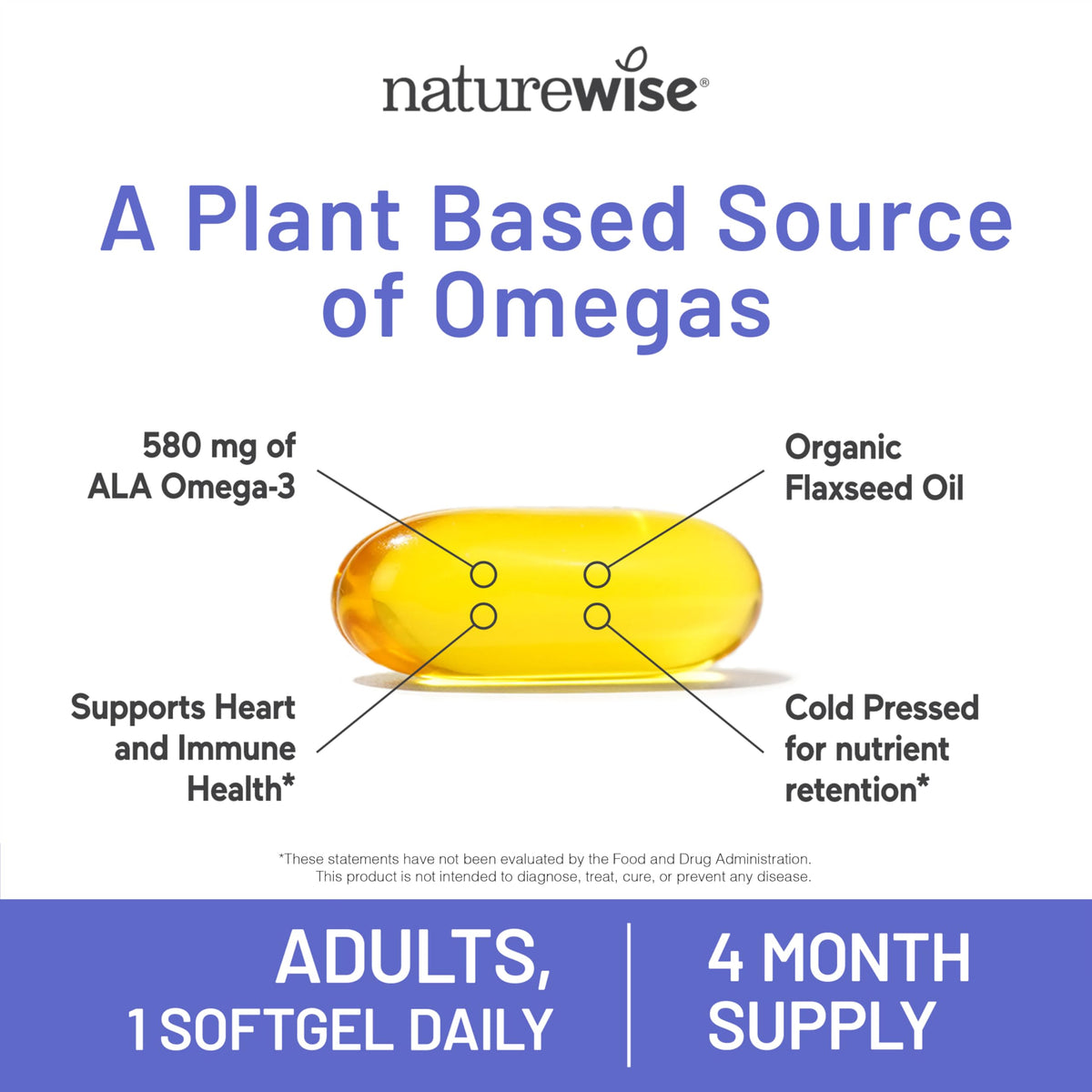 NatureWise organic non GMO flaxseed oil capsule close up view.