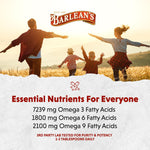 Premium imported flaxseed oil liquid supplement with natural plant lignans