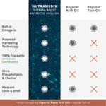 NutraMedix Antarctic Krill Oil supplement bottle containing 60 easy to swallow softgels