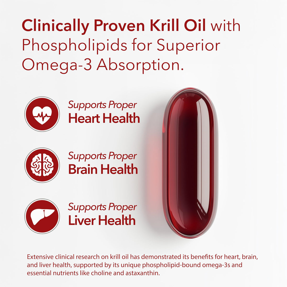 Mobisyn Antarctic Krill Oil sixty softgels packaging displaying supplement facts and phospholipid percentage.