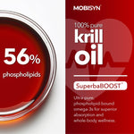 Premium USA imported Mobisyn krill oil omega three softgel capsules placed next to the container.