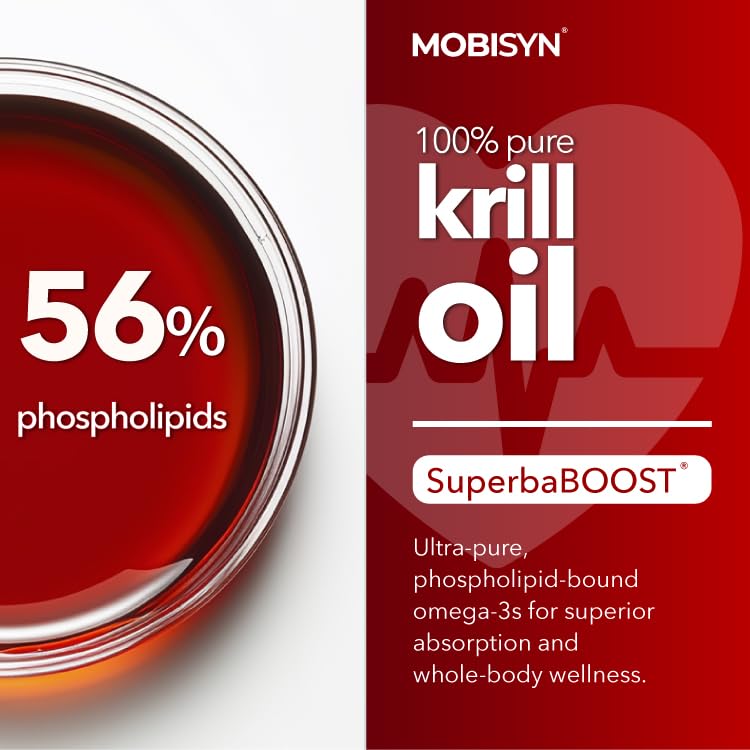 Premium USA imported Mobisyn krill oil omega three softgel capsules placed next to the container.
