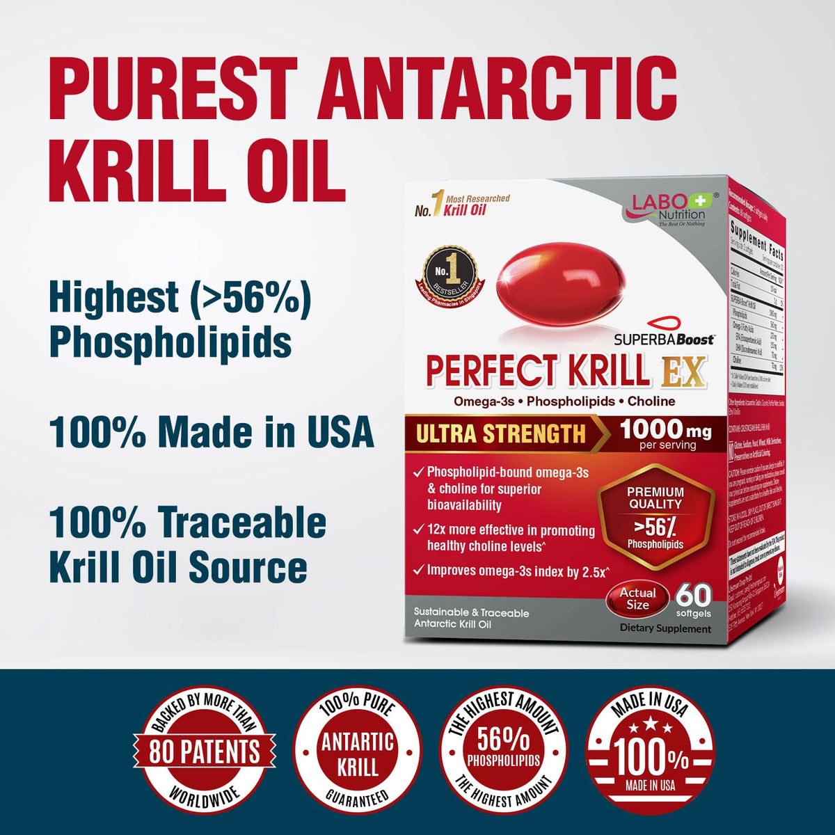 Perfect Krill EX by LABO Nutrition supplemental facts side view high absorption.