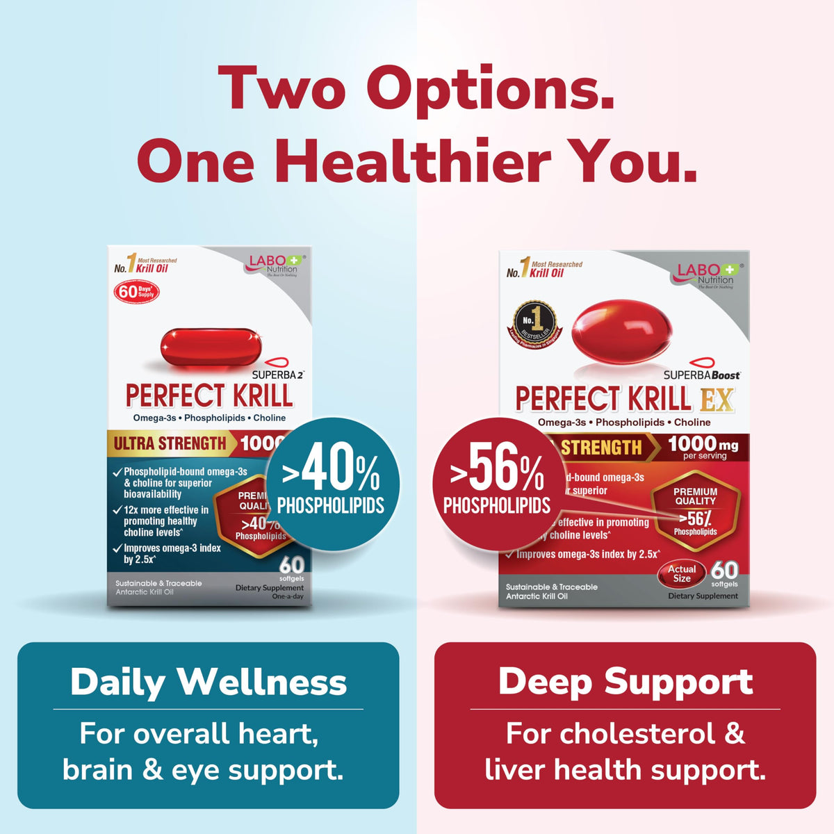 LABO Nutrition pure Antarctic krill oil joint and brain support lifestyle view.