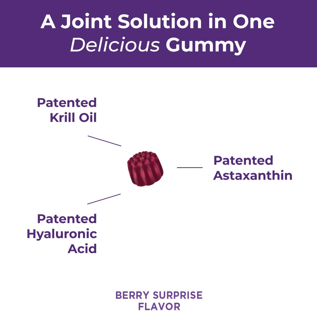 Purity Products Flexuron daily joint care 30 count bottle showing krill oil ingredient details.