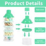Close up view of the secure interlocking seals on the Manwetye 5 layer baby milk powder dispenser.