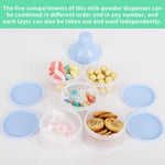 Manwetye 2 pieces baby formula dispenser being packed into a standard compact diaper bag side pocket.