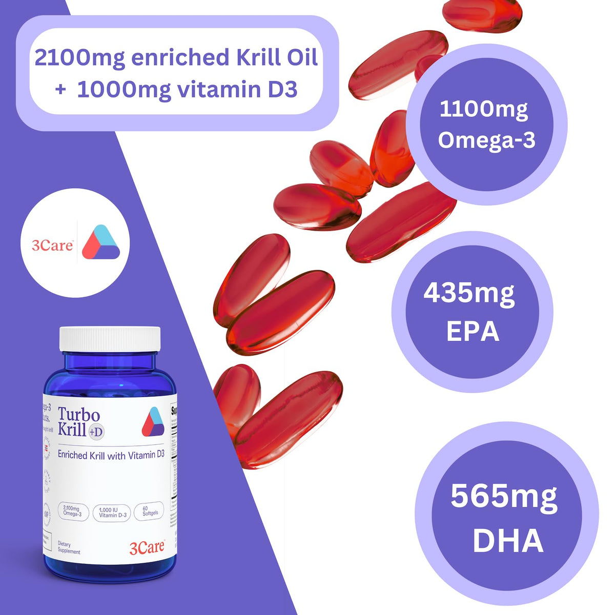 3Care Turbo Krill 60 softgels container illustrating the unflavored easy to swallow capsules.