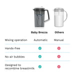 Close up view of the hands-free power button on the handle of the Baby Brezza automatic mixing pitcher for baby bottles.