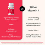 EZ Melts Vitamin A packaging side profile