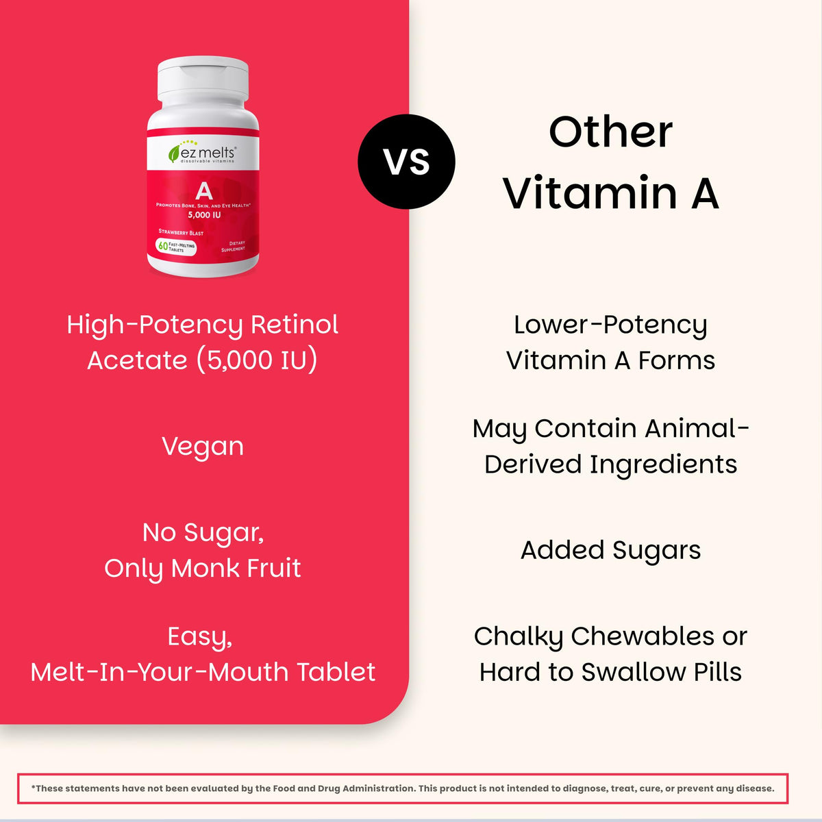 EZ Melts Vitamin A packaging side profile