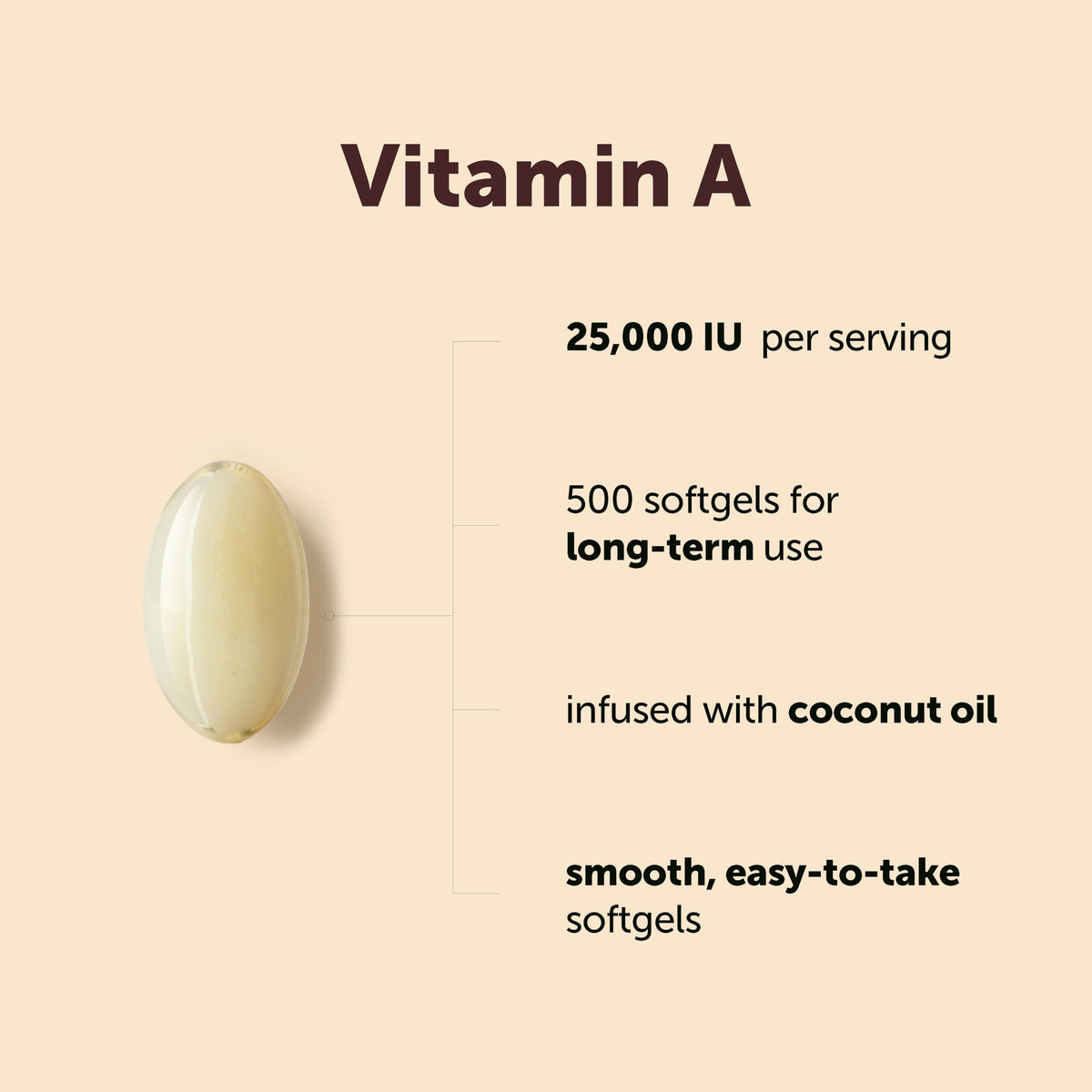 Micro Ingredients Vitamin A softgels nutritional information