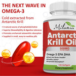 MILANIA red krill oil softgels bottle highlighting EPA DHA and astaxanthin ingredients