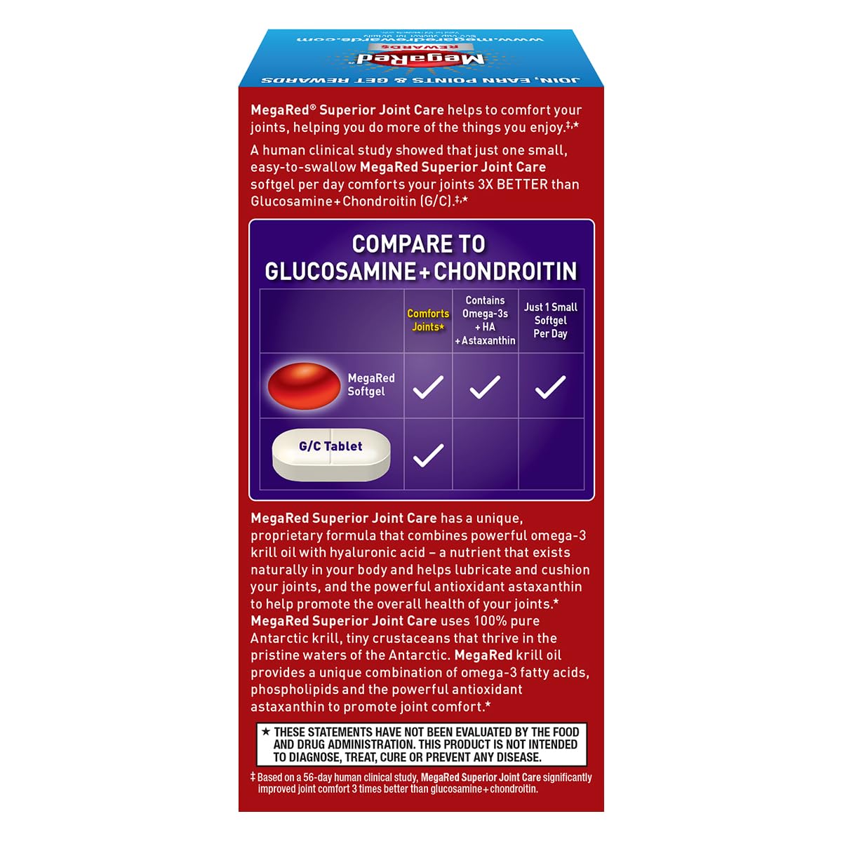 Back label of Schiff MegaRed Joint Care showing imported USA ingredients.