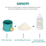 SKB premium imported milk powder dispenser dismantled for cleaning