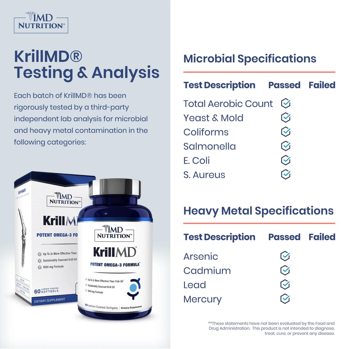 1MD Nutrition KrillMD supplement bottle showing omega 3 EPA and DHA ingredients