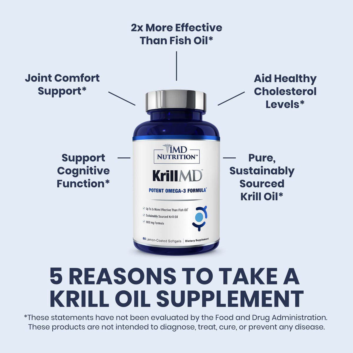 Lemon coated omega 3 krill oil capsules for easy swallowing and no aftertaste