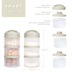 Termichy baby milk powder storage box showing independent pouring spouts and funnel lids