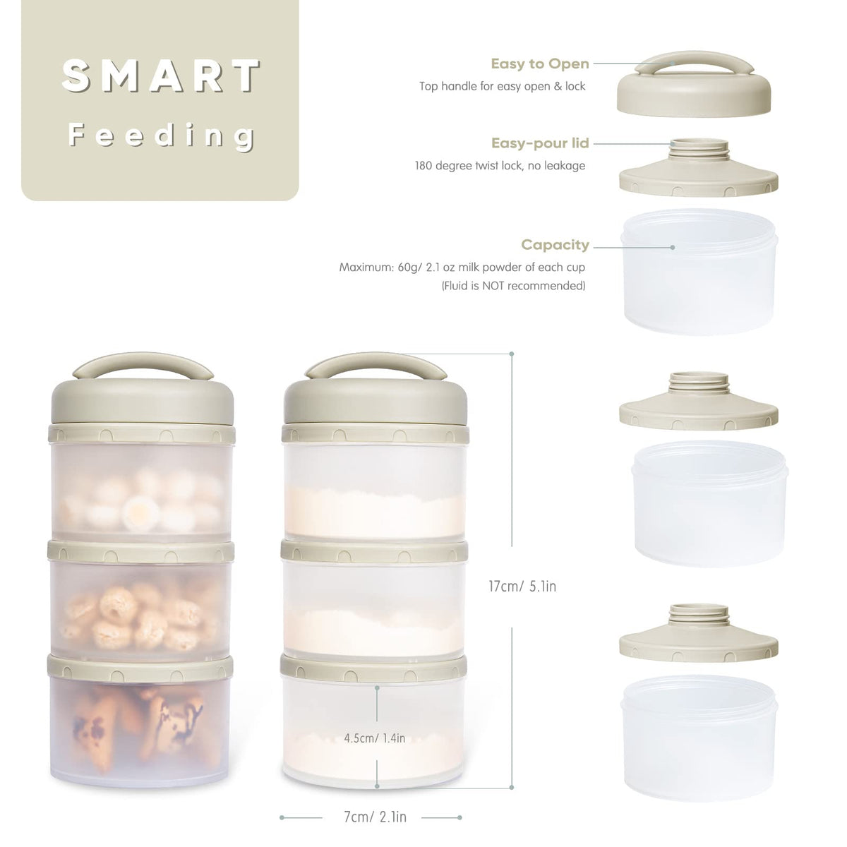Termichy baby milk powder storage box showing independent pouring spouts and funnel lids