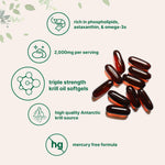 Micro Ingredients Omega Three EPA and DHA with phospholipids nutritional facts label