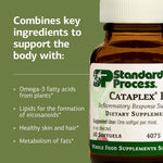Side view of Standard Process 60 count supplement bottle