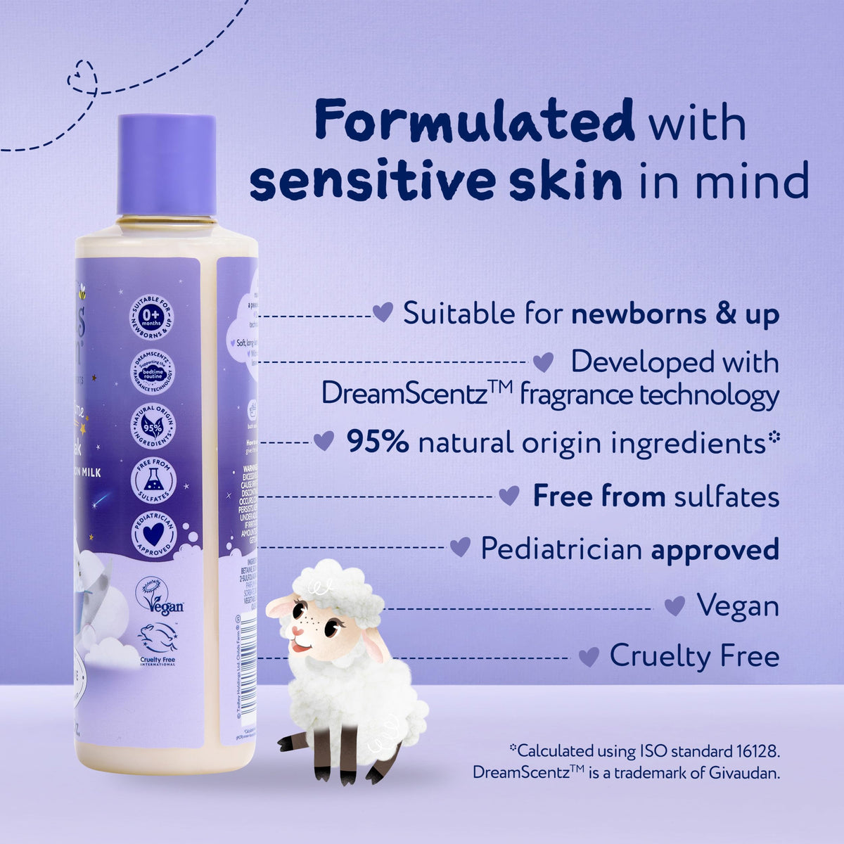 Childs Farm bath soak 250ml sustainable packaging