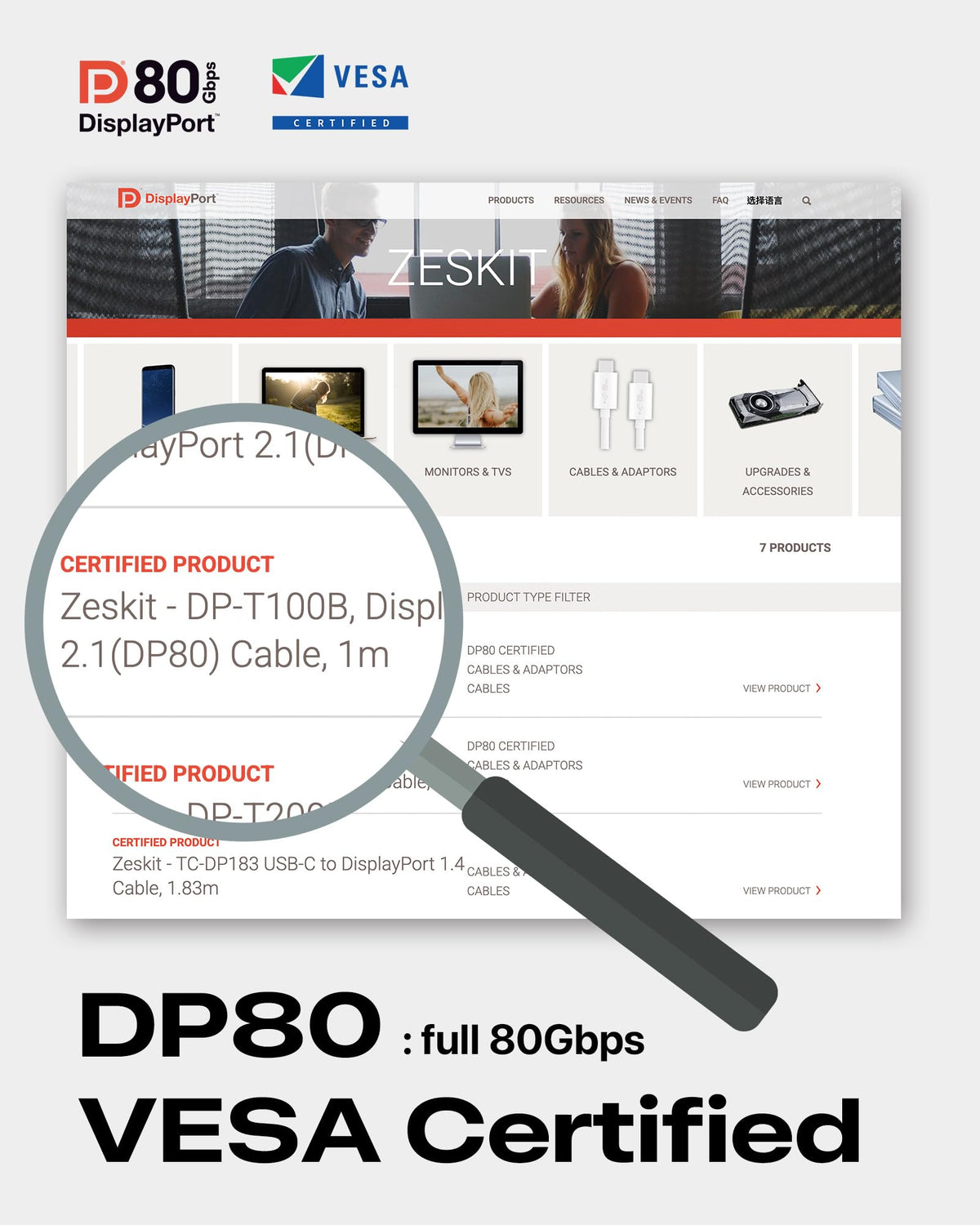 Zeskit Maya DP80 gaming cable showcasing the secure locking latch mechanism on the DisplayPort connector head.