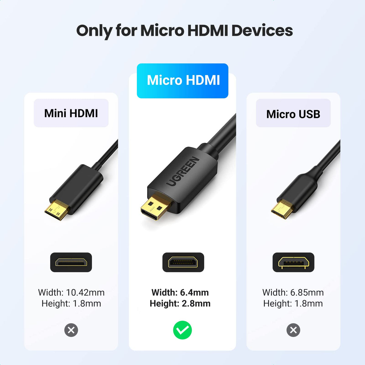 Bi directional Micro HDMI Type D to standard HDMI male cord.