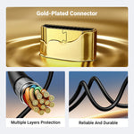 Ultra durable gold plated Micro HDMI cable with multi layer shielding.