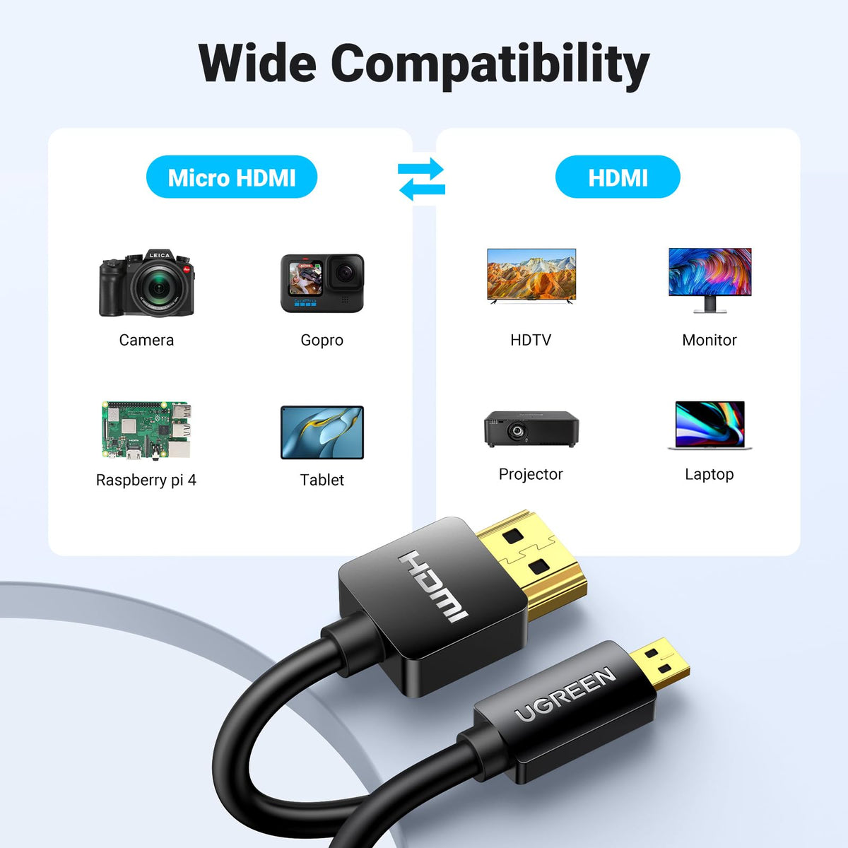 Authentic imported electronics accessory for Indian workstation setups.