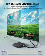 Diooeer ultra high speed HDMI 2.1 cords highlighting gold plated connectors