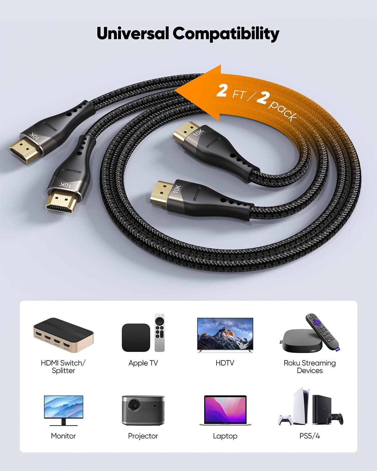 Diooeer two pack HDMI cords connection view for gaming consoles and laptops