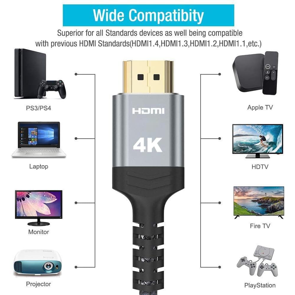 Packaging details of the Highwings 4K Ultra HD twenty five foot cable.