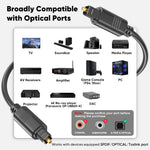 VoroDcip SPDIF cable compatible with gaming console