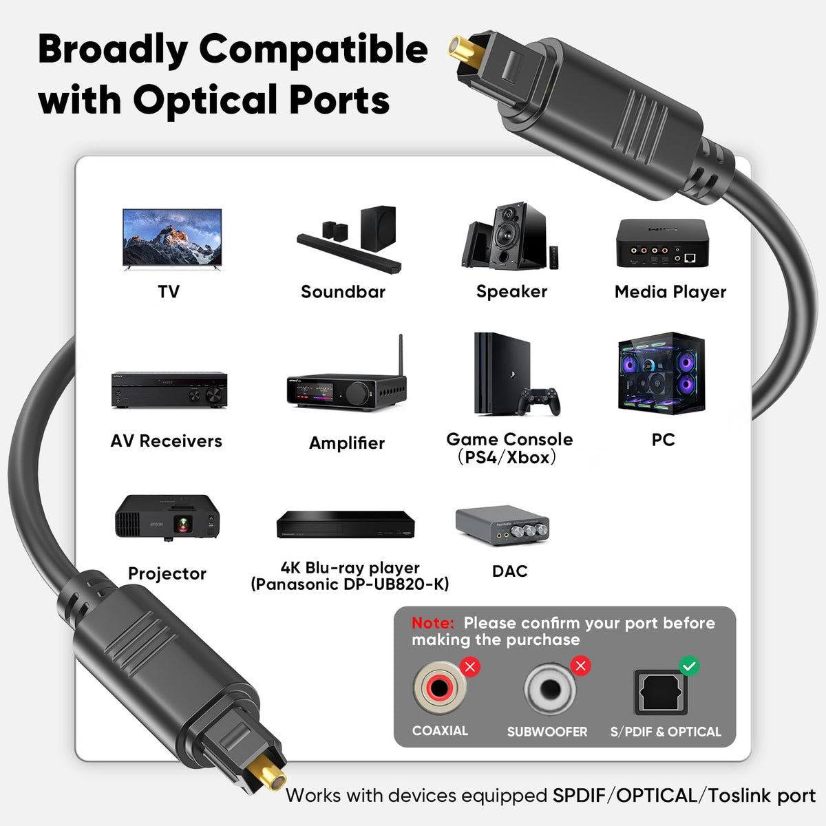 VoroDcip SPDIF cable compatible with gaming console