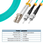 Close up of ST connector on Fibergaga multi-mode fiber cable