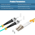 Fibergaga OM3 fiber patch cable showing 2.0mm jacket