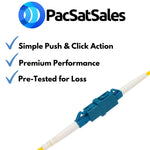 Blue LC fiber coupler adapter for single mode cables