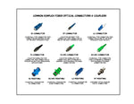 Fiber optic LC connector set for network extension