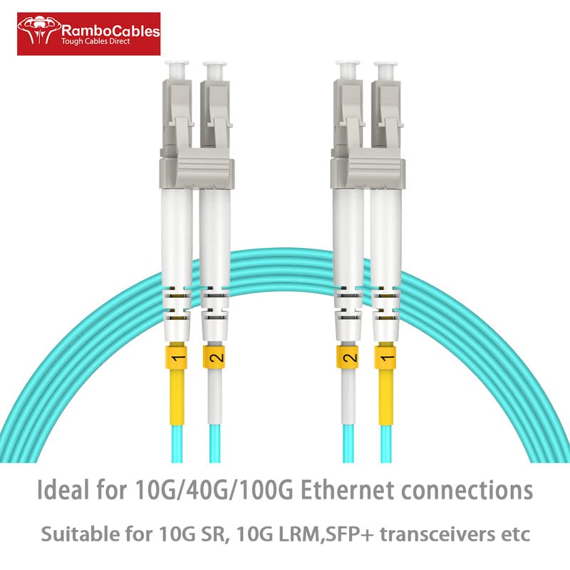 Close up of RamboCables LC duplex connector heads
