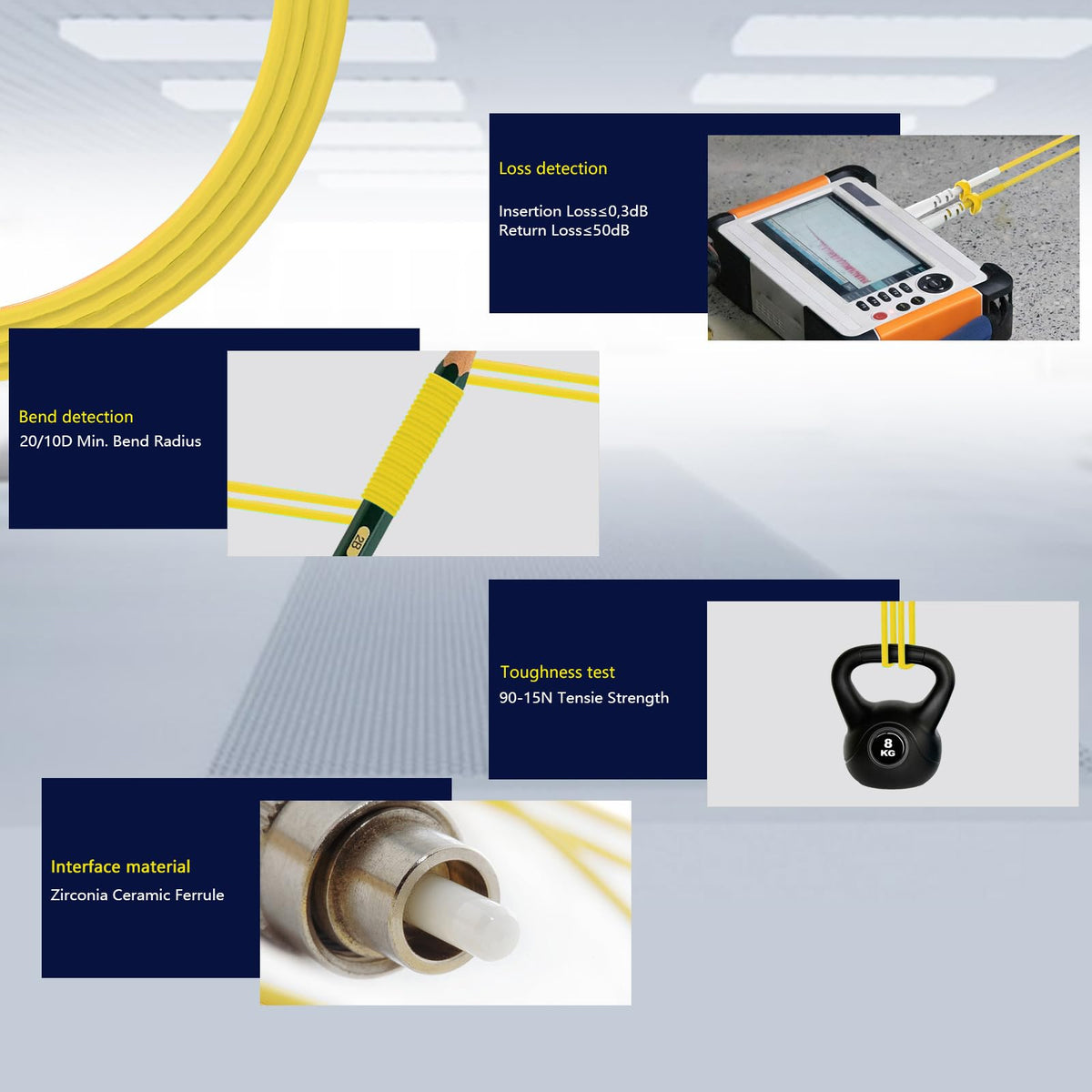 High-density fiber optic cable installation example