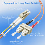SC connector end of the Cable Matters 62.5/125 micron fiber cable